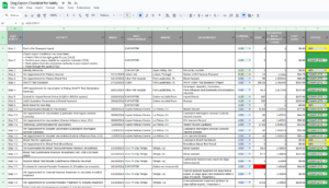 A snapshot of a detailed project plan and cost breakdown spreadsheet for exporting a dog from the USA to Australia.